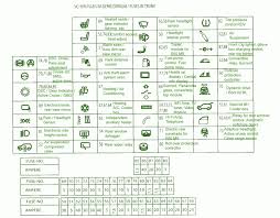 Bmw Symbols Charts Wiring Diagrams
