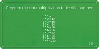Current price $134.78 $ 134. Program To Print Multiplication Table Of A Number Geeksforgeeks