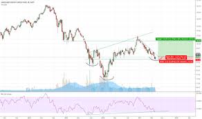 Vde Stock Price And Chart Amex Vde Tradingview