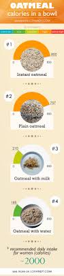 calories in oatmeal per a bowl cup