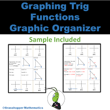 graphing trig functions graphic