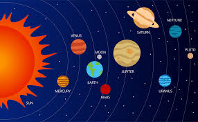 top 10 facts about the solar system