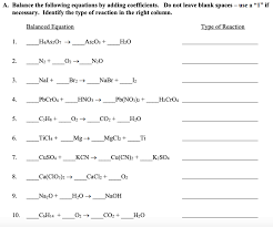 Balance The Following Equations