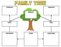 Family Tree Organizer Margarethaydon Com
