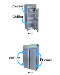 Your upright freezers units will be the most heavily used piece of equipment in your kitchen, so you want to pick the best unit(s) to match your needs. Standard Stainless Steel Upright Combo M1751 Artisan Commercial Freezers And Fridges