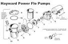 Hayward Super Pump Repair Guide - WeT HeaD Media