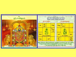 Hanuman Horoscope Ramanis Blog