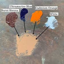 Painting Skin Tones The Importance Of