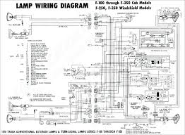 Diagram Of Car Front End Awesome Chevy Truck Rear End Width