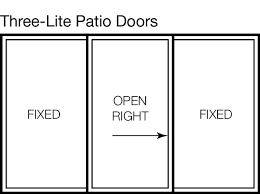 Sliding Patio Door Replacement Stanek