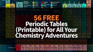 56 free printable periodic tables for