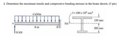 compressive bending stresses