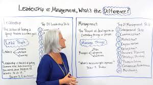 Leadership Vs Management Whats The Difference_ Project Management Training