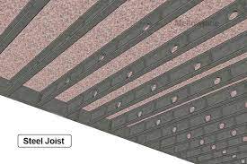 steel floor joists guide suitable for