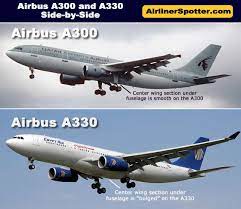 airbus a330 spotting guide tips for