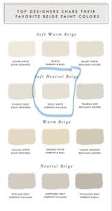 Interior Paint Colors