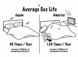 Slightly familiar and almost two decades in the making, it's an unusual challenge to u.s. America Vs Japan Page 10 Funny Pics Fropky Com