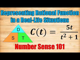 Representing Rational Functions In Real
