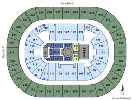 Copps Coliseum Tickets Copps Coliseum In Hamilton On At
