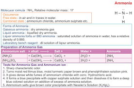 icse solutions for class 10 chemistry