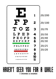 Havent Seen You For A While Snellen Vision Chart Eye Care