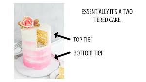 How To Make A Tall Cake I Scream For Buttercream