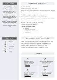 Contoh resume terbaik lengkap bahasa melayu job resume format resume templates resume. Contoh Format Resume Terbaik 2020 Resume Terkini Pesta Buku