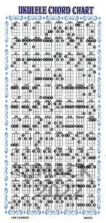 uke chart for ukulele lesson g c