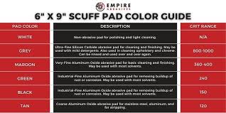 scuff pads vs sandpaper empire abrasives