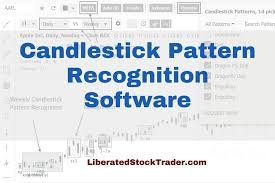 chart pattern recognition software