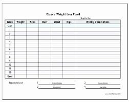 Weight Loss Chart Printable Blank Lovely Printable Weekly
