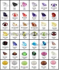 Supply Customer Synthetic Gemstone Cubic Zirconia Color Chart Buy Cubic Zirconia Color Chart Cubic Zirconia Color Chart Cubic Zirconia Color Chart