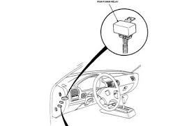 To determine almost all photos in honda accord ignition switch wiring diagram photos gallery you need to comply with this particular url. Ecm Relay Location Pgm Fi 1and Pgm Fi 2