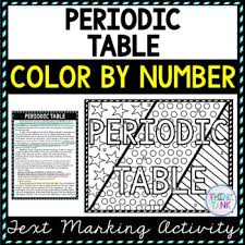 periodic table color by number reading