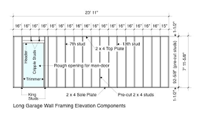 garage wall framing