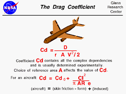 The Drag Coefficient