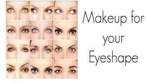 apply eye makeup for your eye shape