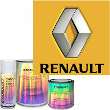 Renault Car Paint Colours Factory