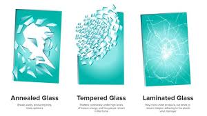 Annealed Vs Tempered Glass What Is