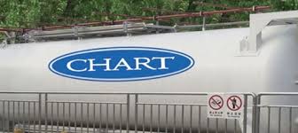 Fifth Set Of Layoffs At Chart Industries Wizm 92 3fm 1410am