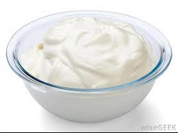 greek yoghurt nutrition facts eat