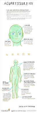 Acupressure 101 You Can Relieve Your Stress Without Leaving