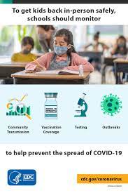 Guidance for COVID-19 Prevention in K ...