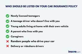 Best Car Insurance Policy For New Drivers gambar png