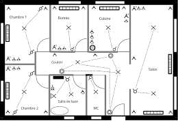 faire les plans en électricité le