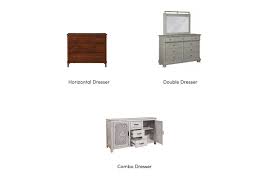 Perhaps you have moved to an english speaking country and you are out shopping for items of. Guide To The Different Types Of Dressers Chests Wayfair
