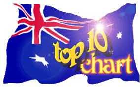 Features Top40 Charts Com New Songs Videos From 49 Top