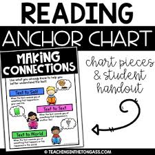 Making Connections Poster Reading Anchor Chart