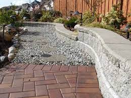 Retaining Walls With Built In Drainage