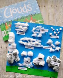 Preschool Cotton Ball Clouds Activity